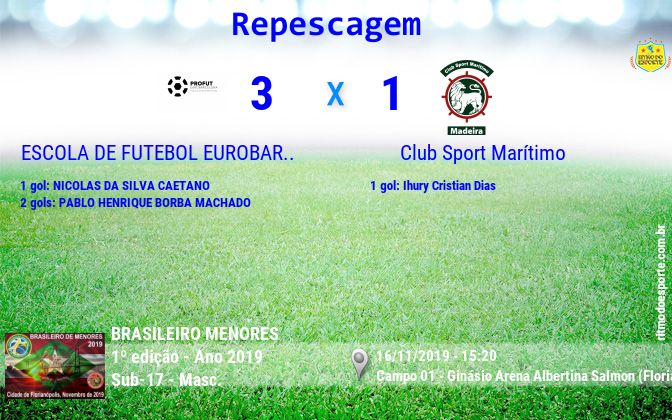 Resultado da partida