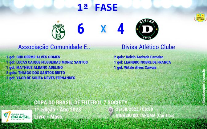 Resultado da partida