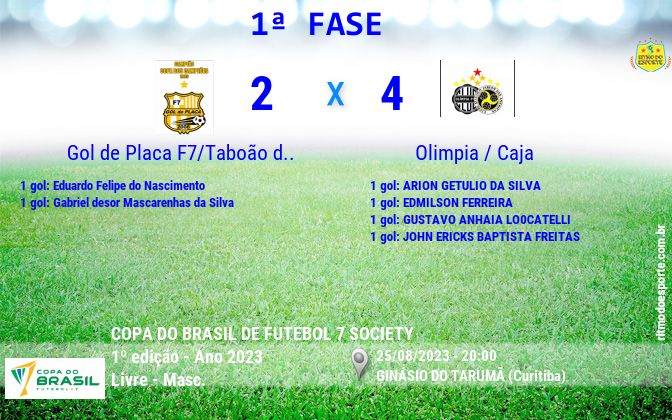 Resultado da partida