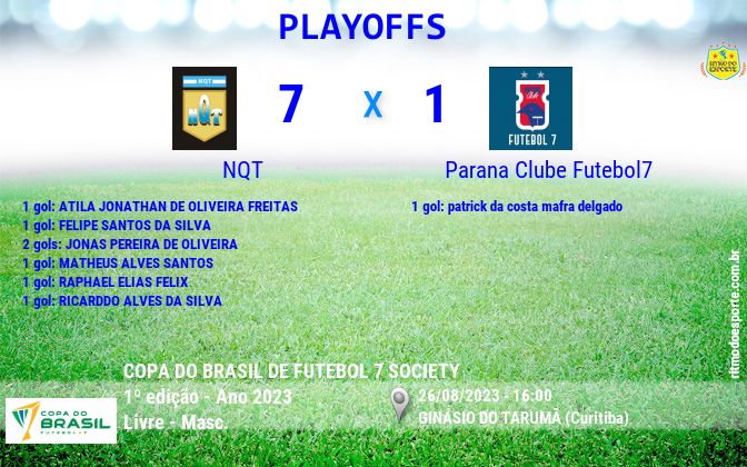 Resultado da partida