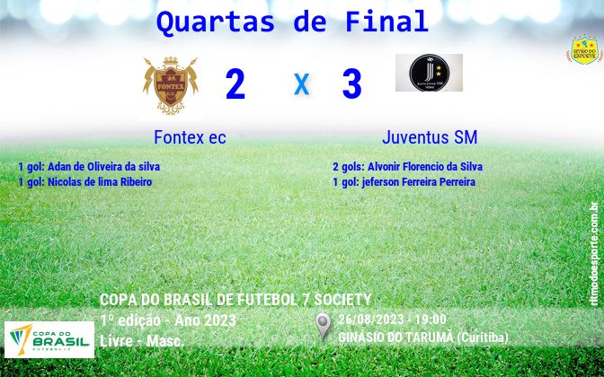 Resultado da partida