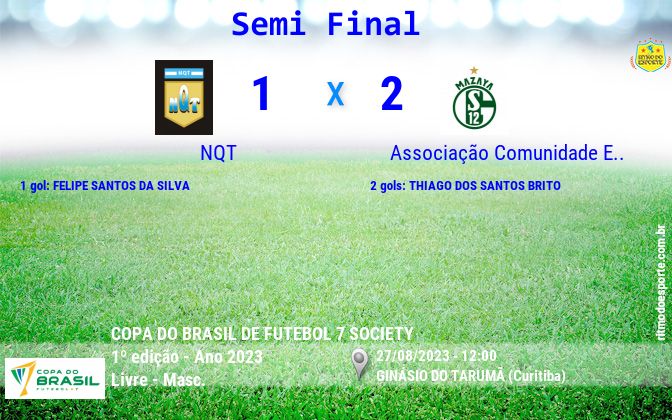 Resultado da partida