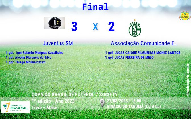 Resultado da partida