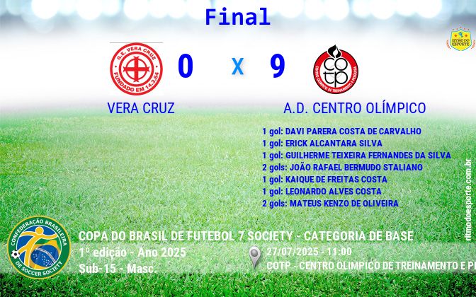 Resultado da partida