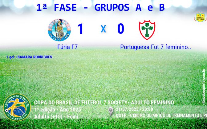 Resultado da partida