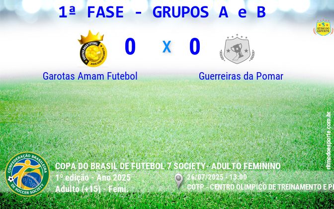 Resultado da partida