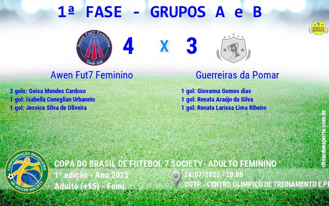 Resultado da partida