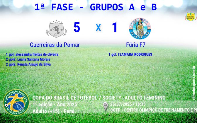 Resultado da partida