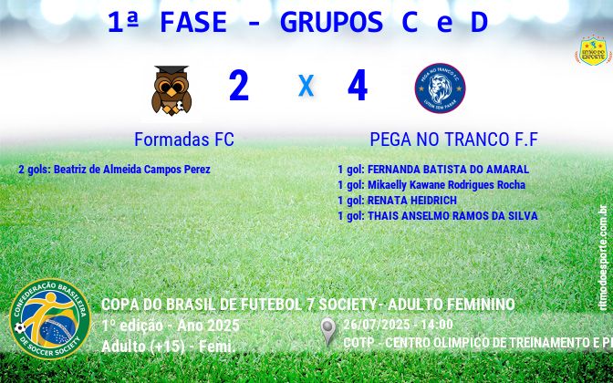 Resultado da partida