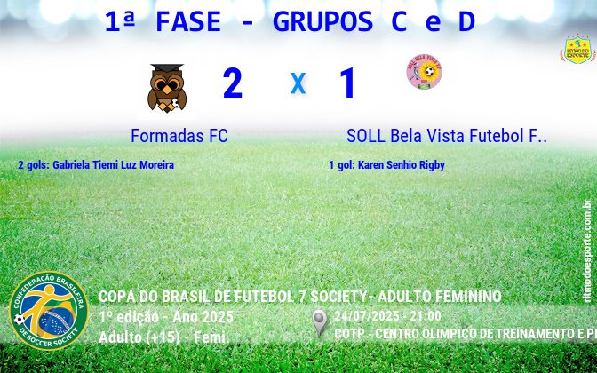 Resultado da partida