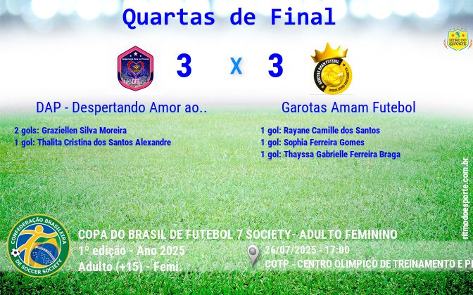 Resultado da partida