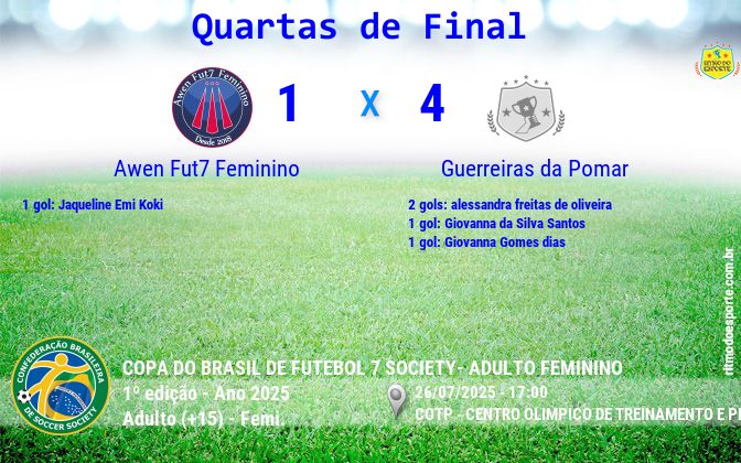 Resultado da partida