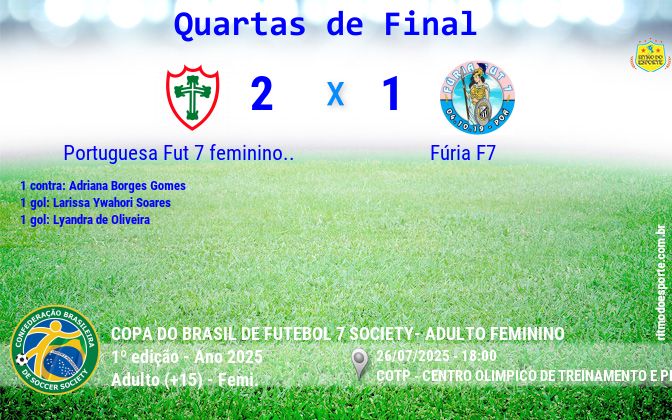 Resultado da partida