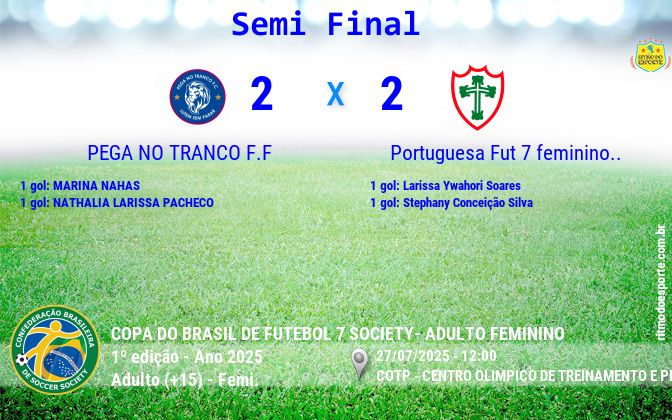 Resultado da partida