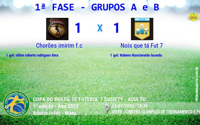Resultado da partida
