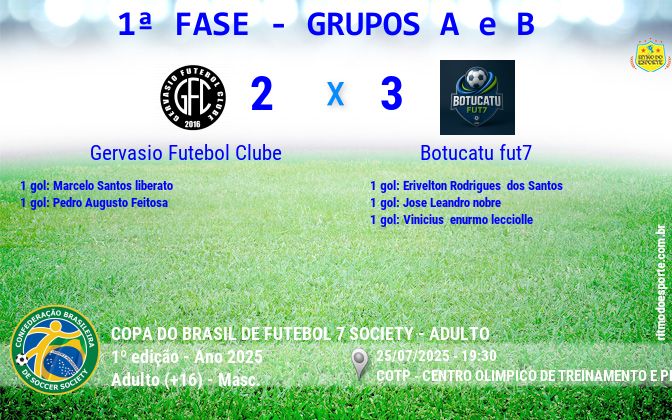 Resultado da partida