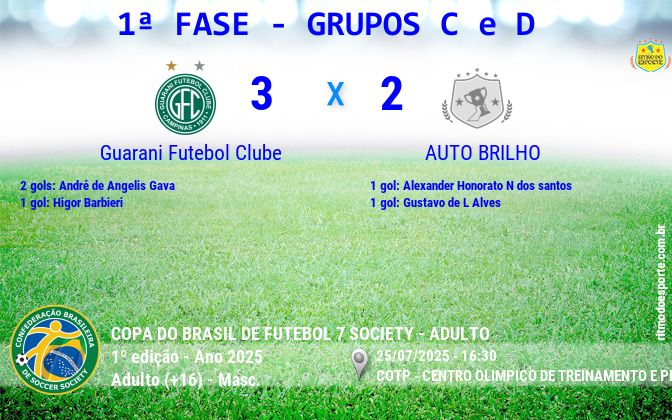 Resultado da partida
