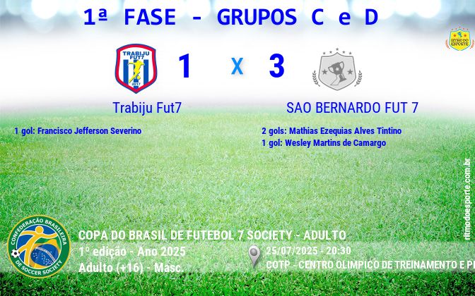 Resultado da partida