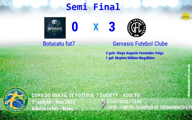 Resultado da partida