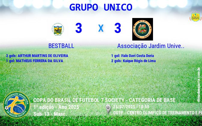 Resultado da partida